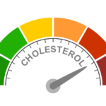 Rối loạn lipid máu có nguy hiểm không?