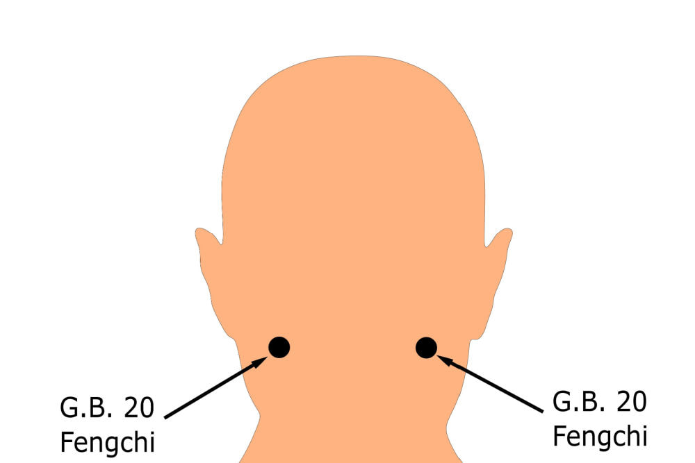 Bấm huyệt phong trì trị mất ngủ